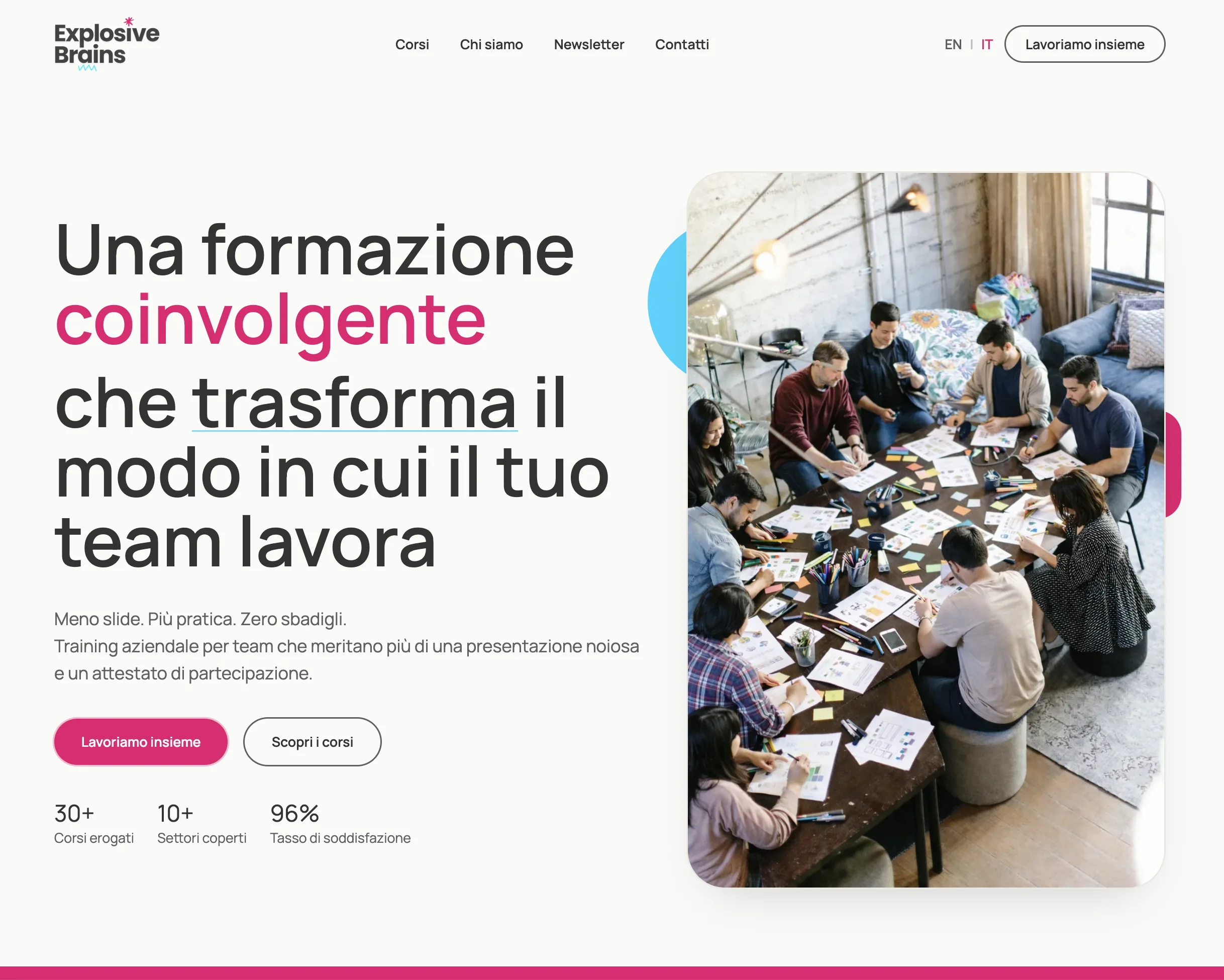 Screenshot sito Explosive Brains